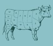 Comment choisir le bon morceau de boeuf? Comment choisir le bon morceau de boeuf?